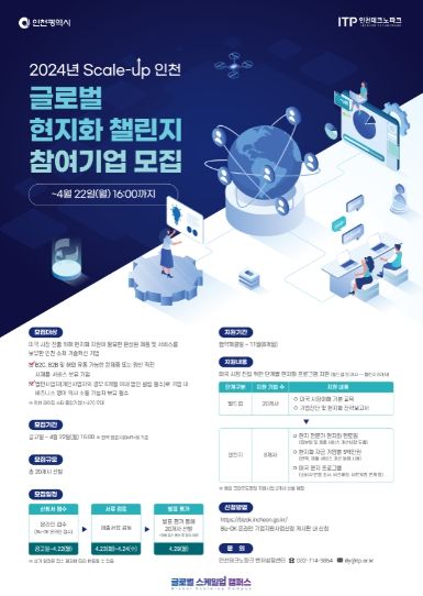 (포스터) 글로벌 현지화 챌린지 프로그램