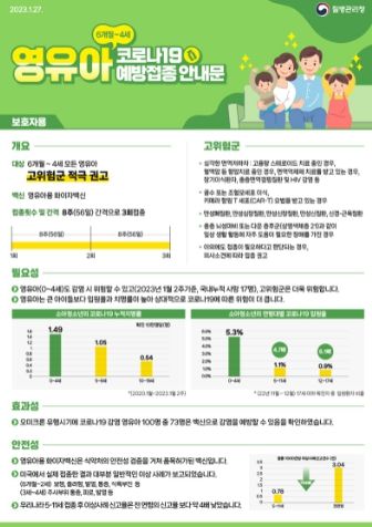 영유아 백신접종 포스터