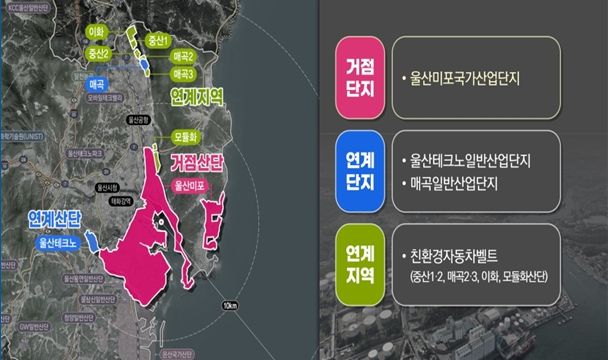 산단 대개조 현황