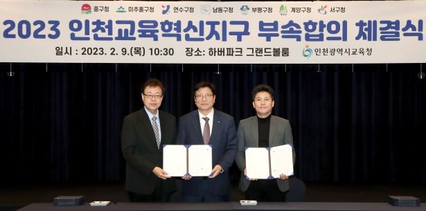 ‘함께의 가치를 추구하며, 모두의 미래가 있는 곳 교육도시 인천 중구!’ 2023 인천교육혁신지구 부속합의 체결