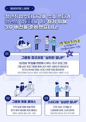 023년도 스파르타 3.0 홍보물