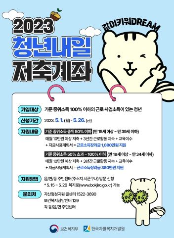 속초시, 2023년 청년내일저축계좌 신규 가입자 모집