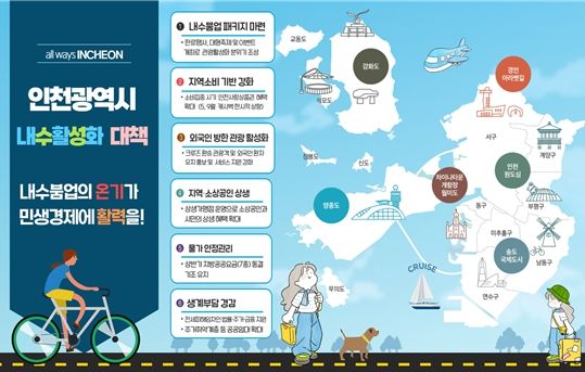 내수활성화 대책(카드뉴스)