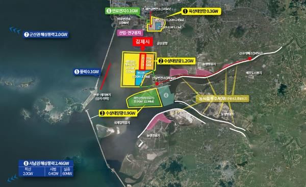 김제시, 새만금 100MW 수상태양광 발전사업 사업시행자 재공모