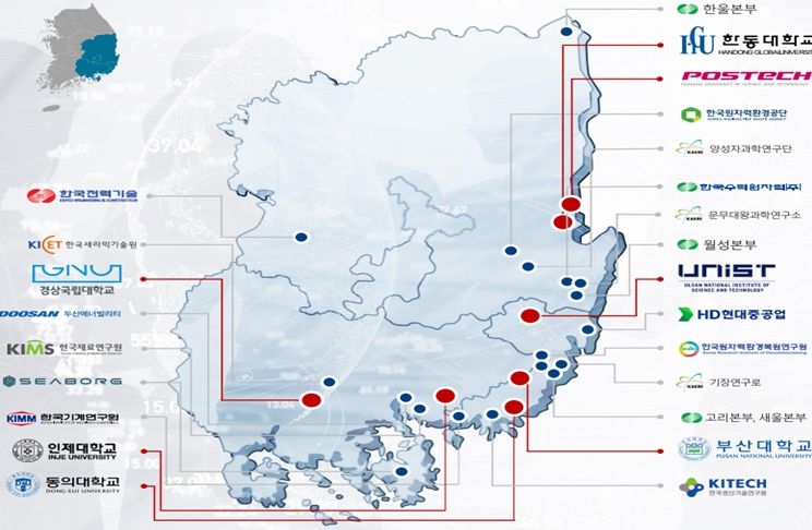 에너지기술 공유대학 참여기관 현황