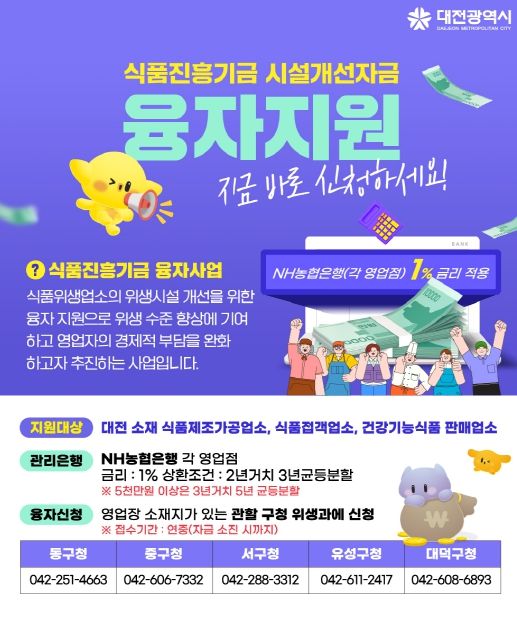 식품위생·제조·가공업소 등에 시설개선 및 육성 자금 지원