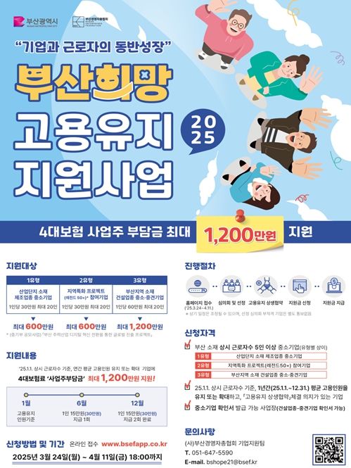 건설업 고용 안정성 강화를 위해 기업당 최대 1천200만 원 지원