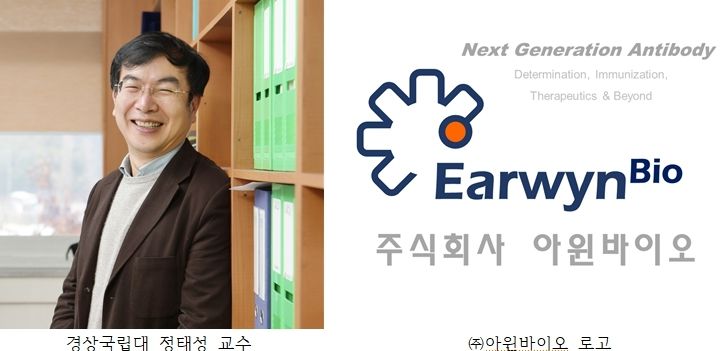 정태성 교수, ㈜아윈바이오 로고(왼쪽부터)