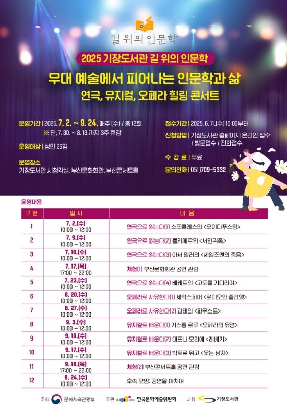 기장군 기장도서관, 2025년 길 위의 인문학 운영