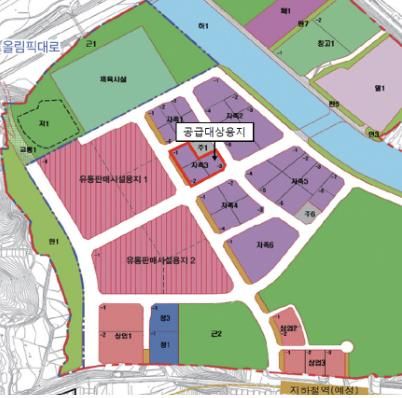 공급 용지 위치도