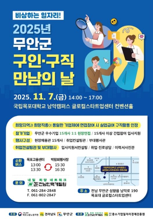 2025년 무안군 구인·구직 만남의 날 안내 포스터