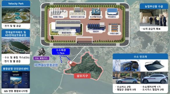 영암군, 국토부 ‘제4기 수소도시’ 지정