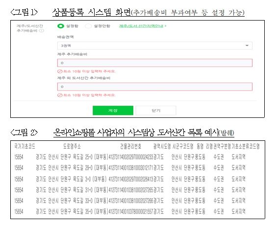 도서산간 추가배송비 부과 과정(13개 온라인쇼핑몰 사업자 관련)