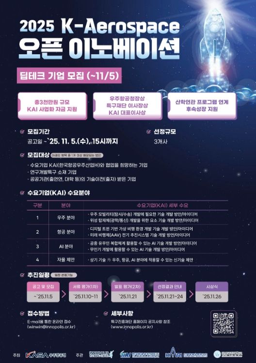 경상국립대학교, ‘오픈 이노베이션’으로 우주·항공·AI 딥테크 기업 육성