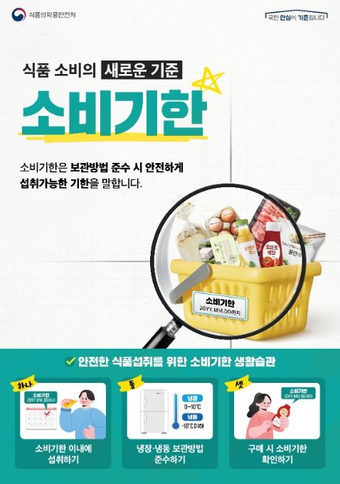 소비기한 홍보 포스터