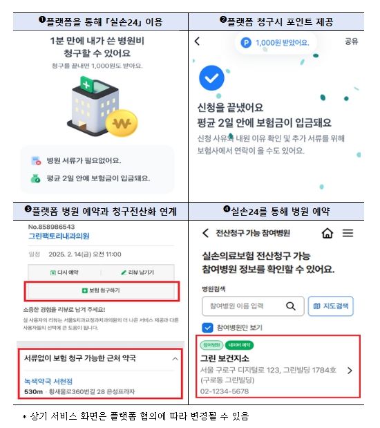 실손24 가입 및 서비스 이용