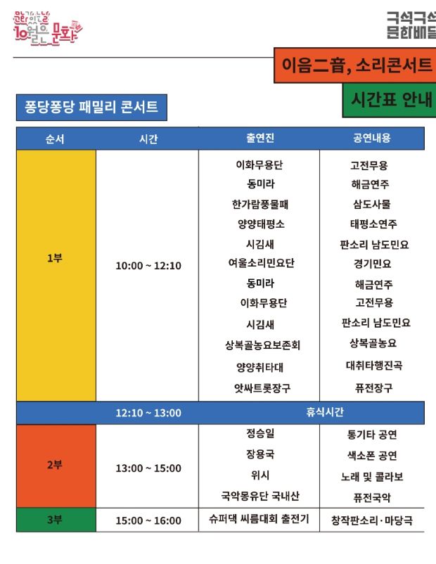 2025 양양문화재단 ‘구석구석문화배달’ “이음, 二音 소리 콘서트” 개최