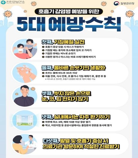 진안군, 겨울철 호흡기감염병 주의 당부(포스터)