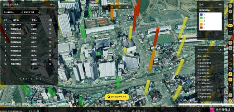 부산진구, 디지털 트윈 기술을 행정업무에 활용