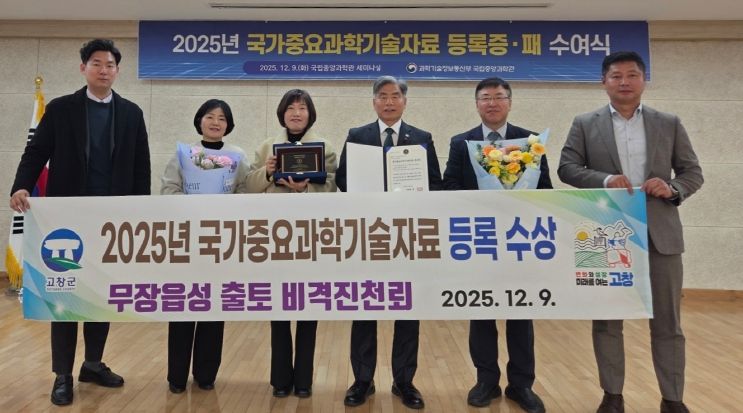 무장읍성 출토 비격진천뢰, 국가중요과학기술자료 등록