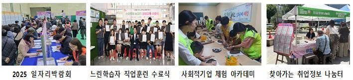 연제구, 일자리창출사업 평가 우수기관 선정