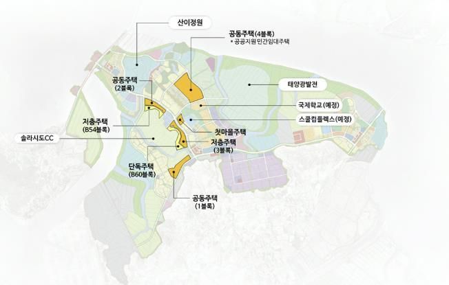 솔라시도 기업도시 주택단지