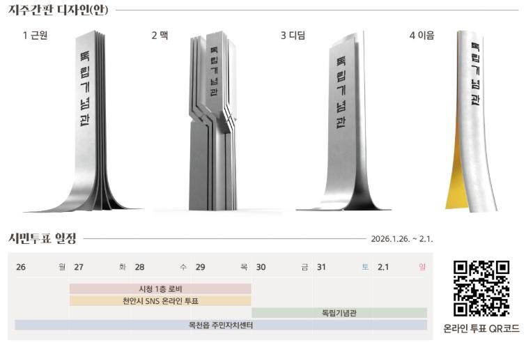 독립기념관 지주간판 디자인(안) 및 시민투표 일정.