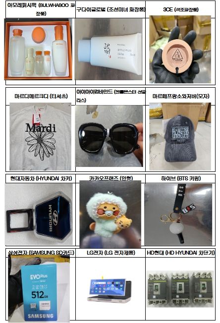 2025년 주요 케이(K)-브랜드 지재권 침해물품