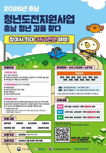 ‘청년도전지원사업’ 참여자를 모집한다