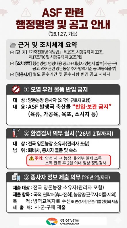 아프리카돼지열병(ASF) 유입 차단