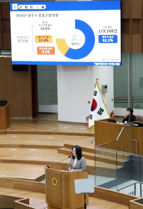 경기도의회 이자형 의원