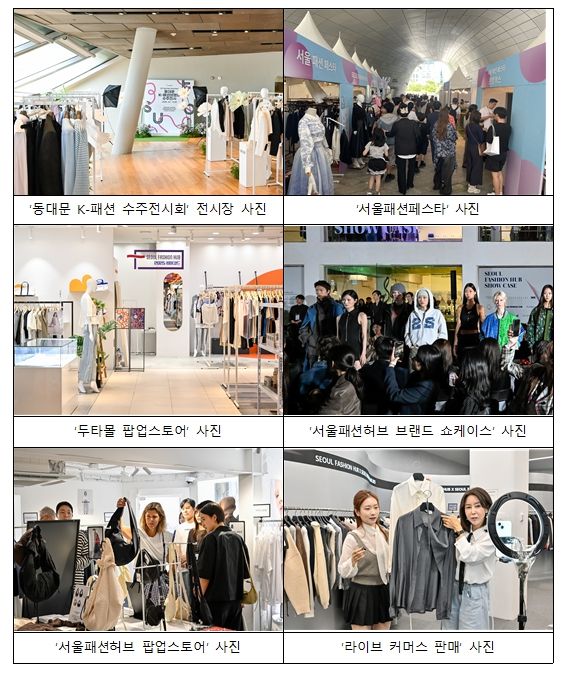 ’25년 동대문 K-패션 브랜드 판로 다각화 지원