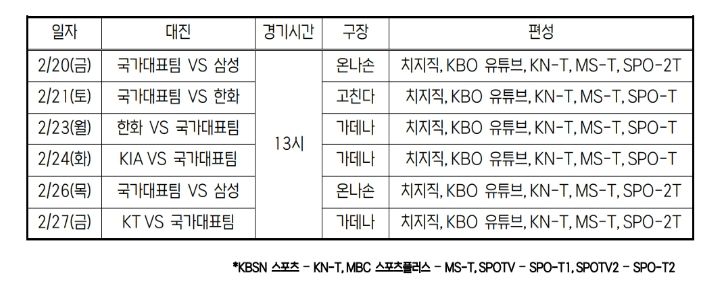 국가대표팀 평가전 일정
