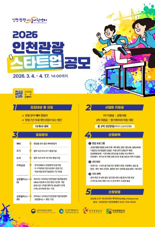 : 2026 인천 관광스타트업 공모 포스터
