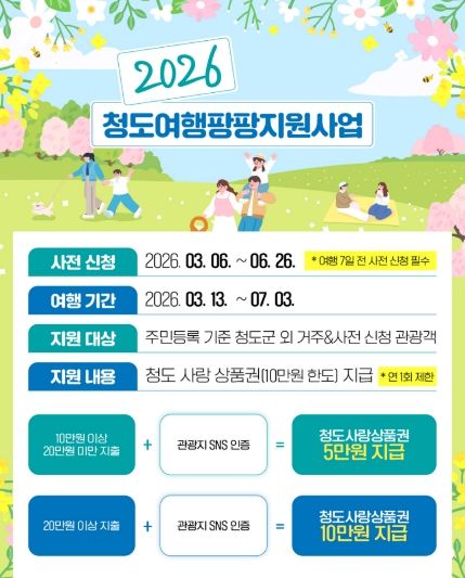 청도군, 여행 경비 최대 10만 원 지원