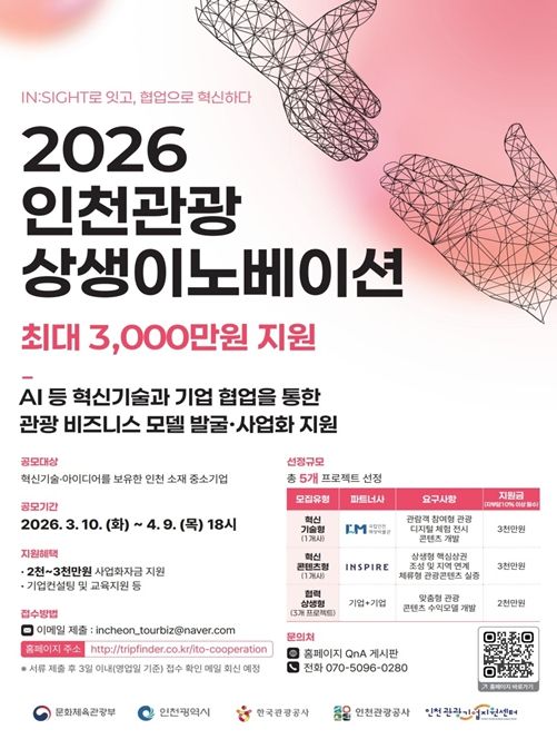 2026 인천관광 상생이노베이션’모집 공모 포스터
