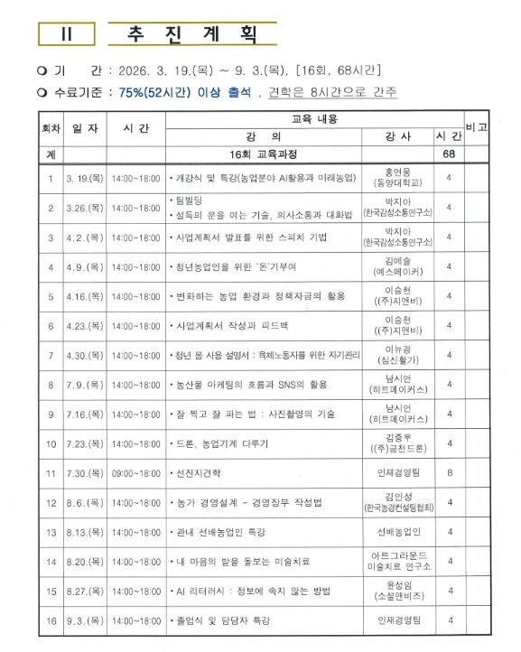 문경시농업인대학 청년농업인과정 수강생 모집 시작