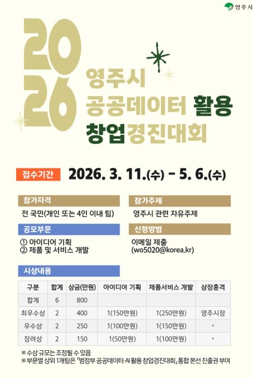 영주시 창업경진대회