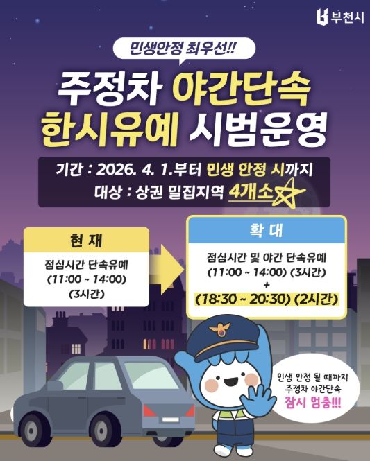 부천시 주정차 야간 단속 유예 시범운영 안내 이미지. 부천시는 오는 4월부터 ‘주정차 야간 단속 유예’를 시범 운영한다.