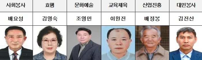 남동구, 제36회 구민상 수상자 선정