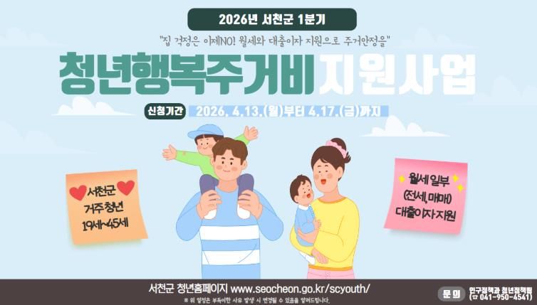 서천군, 1분기 청년 행복주거비 신청․접수