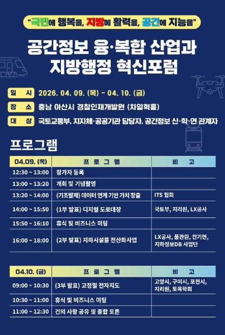 '공간정보 융·복합 산업과 지방행정 혁신포럼'
<p> </p>
<p>포스터