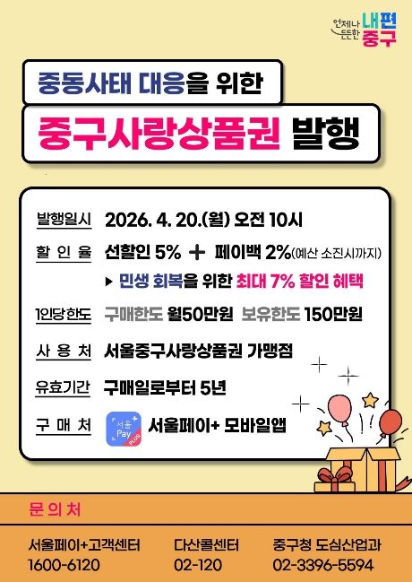 중동사태 대응을 위한 중구사랑상품권 발행 포스터